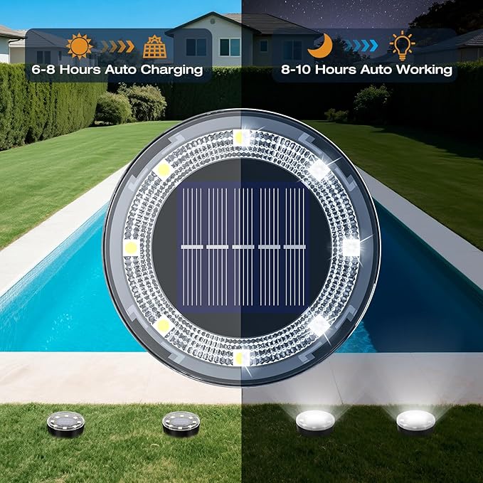 Mini Solar Ground Lights, 24 Pack Solar Lights Outdoor Waterproof, Upgraded LED Flat Landscape Lighting for Outside Pathway Garden Patio Yard Driveway,Cold White