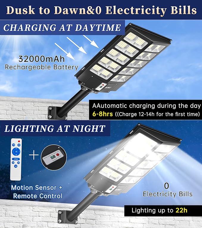JAYNLT Y-5200W Solar Street Lights Outdoor,520000LM 6500K Commercial Parking Lot Lights Dusk to Dawn, Waterproof Solar Security Flood Lamps with Motion Sensor and Remote for Yard, Garage, Driveway