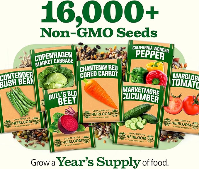 32 Heirloom Vegetable and Fruit Seeds for Planting - 16,000+ Seeds | Non-GMO Survival Seed Vault | High Germination | 32 Varieties of Vegetable Seeds for Your Home Survival Garden