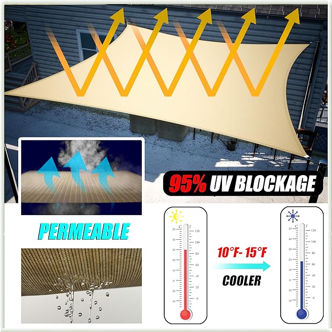 Amgo Custom Size 21' x 24' Black Rectangle Square Sun Shade Sail UPF50+ AGTAPR1620, Order to Make Canopy Awning, 95% UV Blockage, Water & Air Permeable, Commercial and Residential (We Customize)