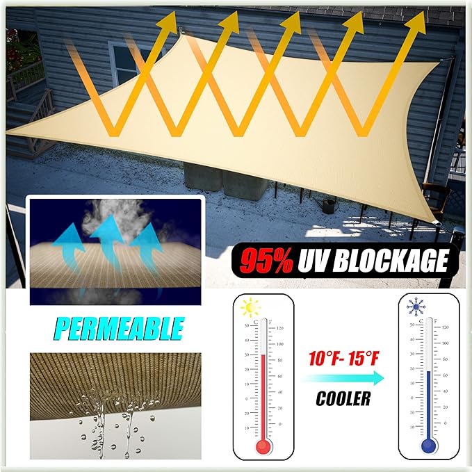 Amgo 14' x 20' Blue Rectangle Sun Shade Sail Canopy Awning UPF50+ AGTAPR1620, 95% UV Blockage, Water & Air Permeable, Commercial and Residential, 3 Years Warranty (We Make Custom Size)
