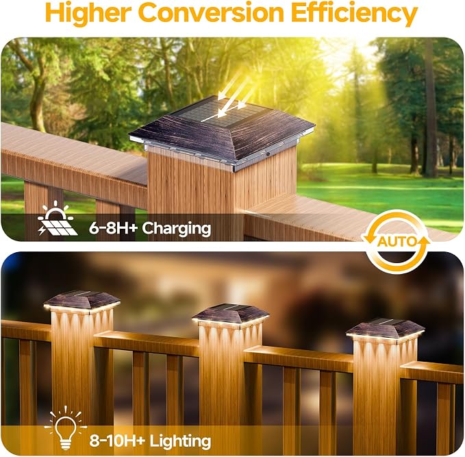 Mlambert 16 Pack Solar Post Cap Lights Outdoor - 3 Lighting Modes Waterproof LED Solar Post Lights Fit 3.5×3.5 Wood/4×4 Vinyl Fence Deck Posts, Brown