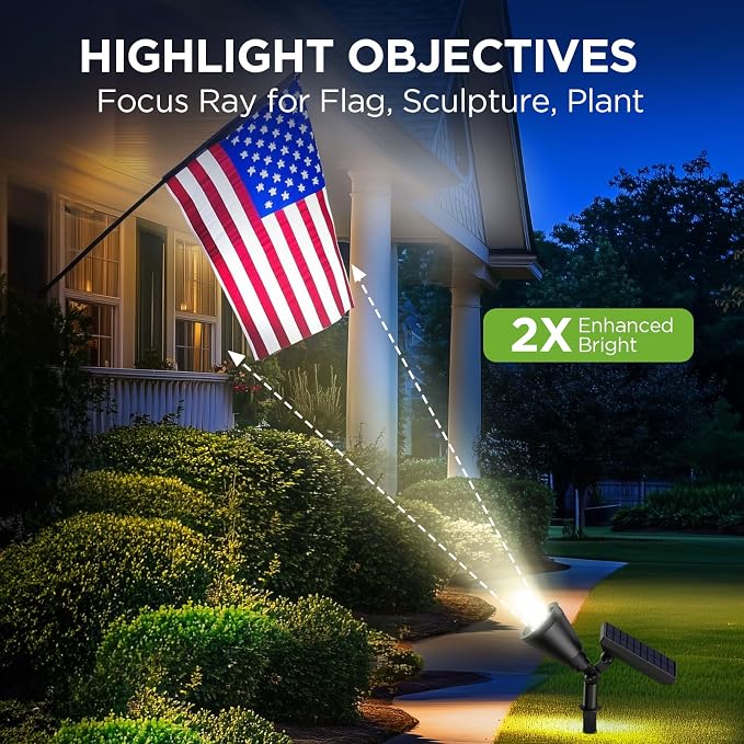 InnoGear Solar Lights Outdoor Waterproof Solar Garden Light for Outside Yard Landscape Lighting Pathway Spot Lights Spotlight Wall Light Auto On/Off, Pack of 4 (White)