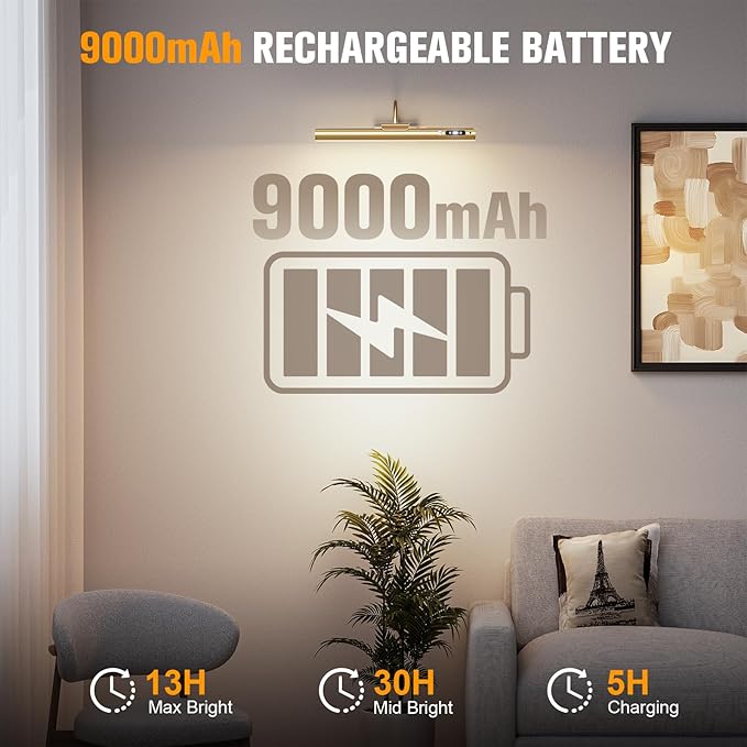 15.7'' Picture Lights for Wall with Motion Sensor, 9000mAh Rechargeable Battery Operated Poster Lights for Paintings, Portraits, Wall Decor, Gold