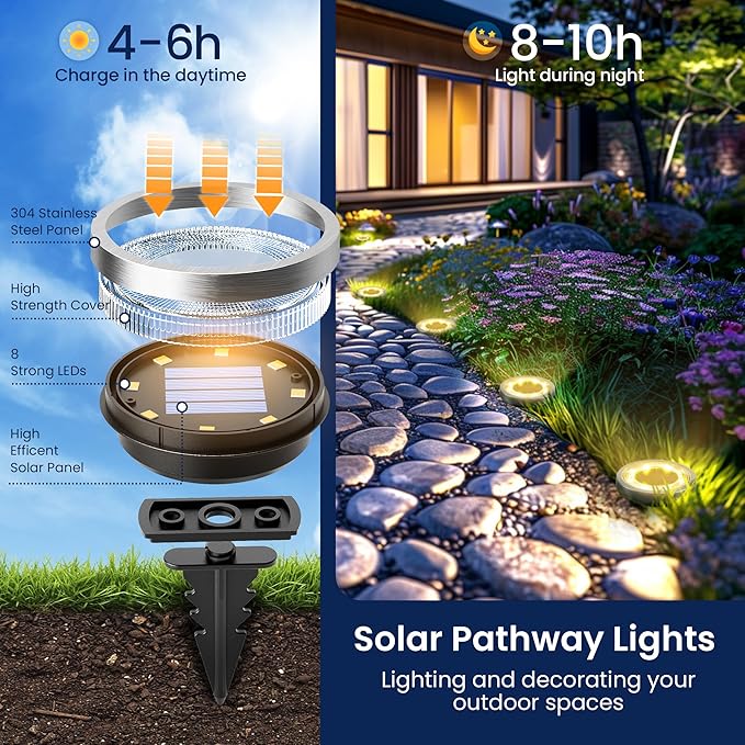 SOLPEX 10 Pack Solar Ground Lights Outdoor Waterproof, Solar Powered Pathway Lights, Landscape Lighting for Garden Walkway Driveway Backyard Decor (Warm White)