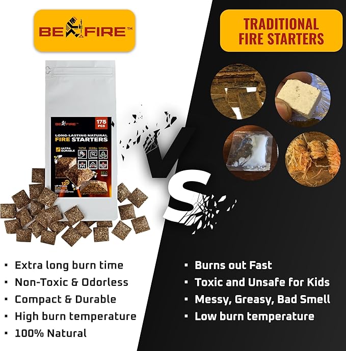 Fire Starter • 175 pcs Natural Fire Starters up to 12 Min Burn Time Firestarters for Indoor Fireplace, Campfires & Camping, Wood Stove, Grill