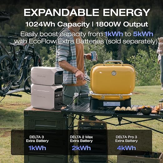 EF ECOFLOW Solar Generator DELTA 3 Plus with 400W Solar Panel (2024 New), 1000W Solar Input, LFP(LiFePO4) Battery, Portable Power Station for Home Backup Power, Camping & RVs