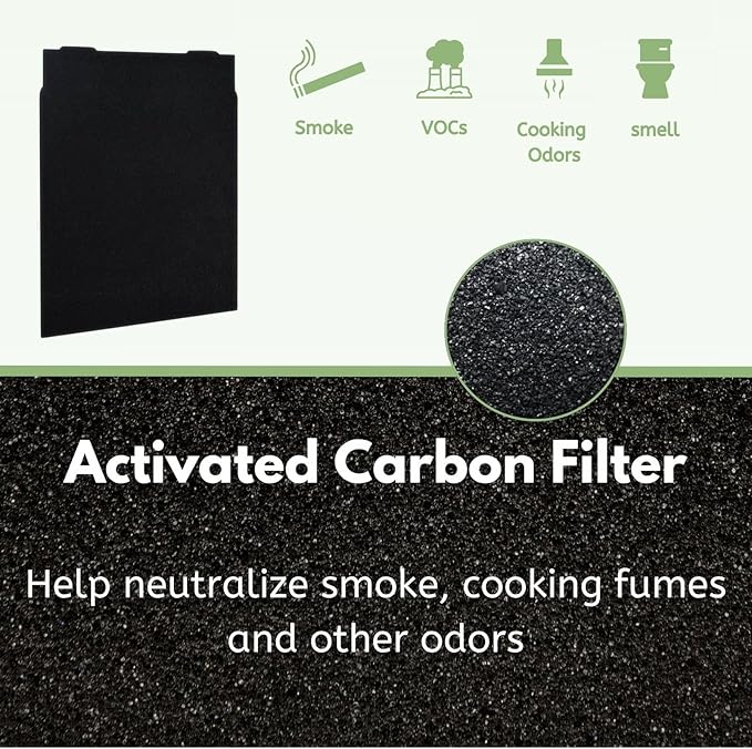 Nispira True HEPA Filter with 4 Pre-Carbon Filters Compatible with Whirlpool