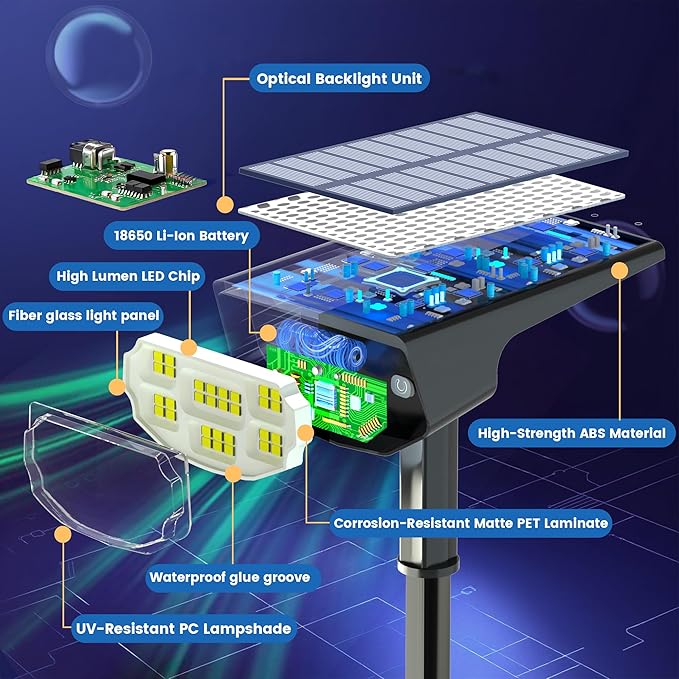 Solar Spot Lights Outdoor IP68 Waterproof, Ultra-Bright Performance，Simple Modes for Easier Operation, Auto On/Off，Solar Powered Landscape Lights for Garden, Yard, Pathway (Warm White, 8 Pack)