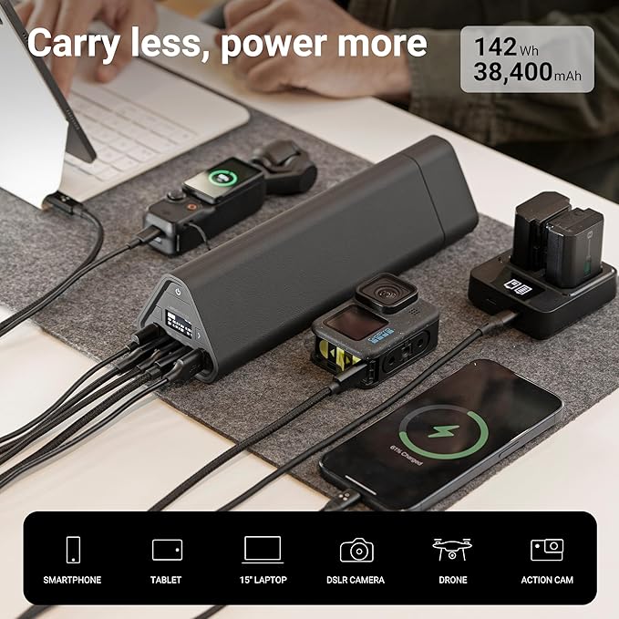 Omni 40C+ 38400mah/142wh Professional Premium Portable Power Bank with 100W USB-C Port – Laptop Power Bank, Universal Charger for All Devices, Fast Charging USB-C & QC 3.0 Ports, HDMI & SD Card Reader