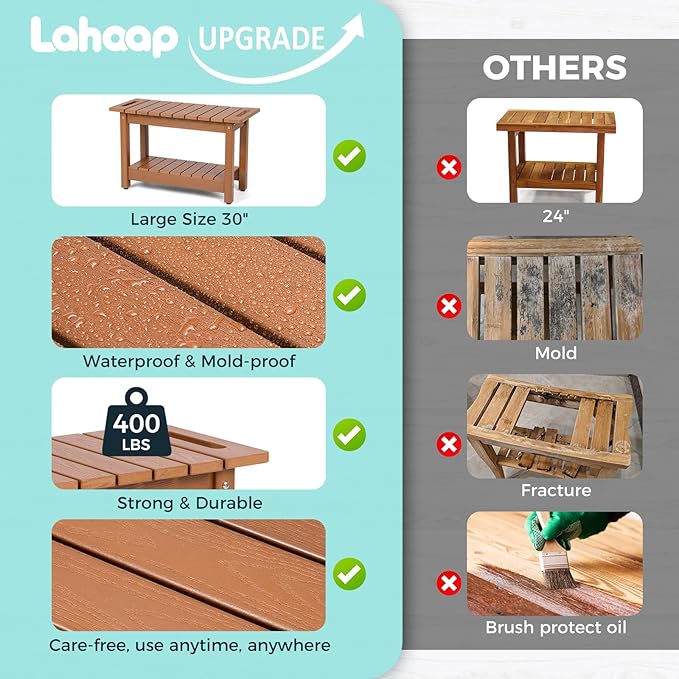 30" Shower Bench, Waterproof Poly Lumber Shower Stool for Shaving Legs, Shower Chair Seat Holds up to 400lbs, Bathroom Bench for Inside Shower, Non-Slip (Brown)
