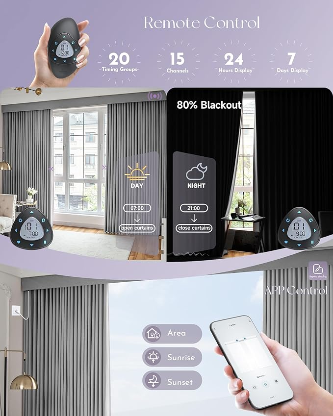 Graywind Hardwired Smart Curtains Compatible with Alexa Google Remote Control Motorized Drape for Sliding Door One-Way or Split Draw, Custom Width to 220" (Pure White)
