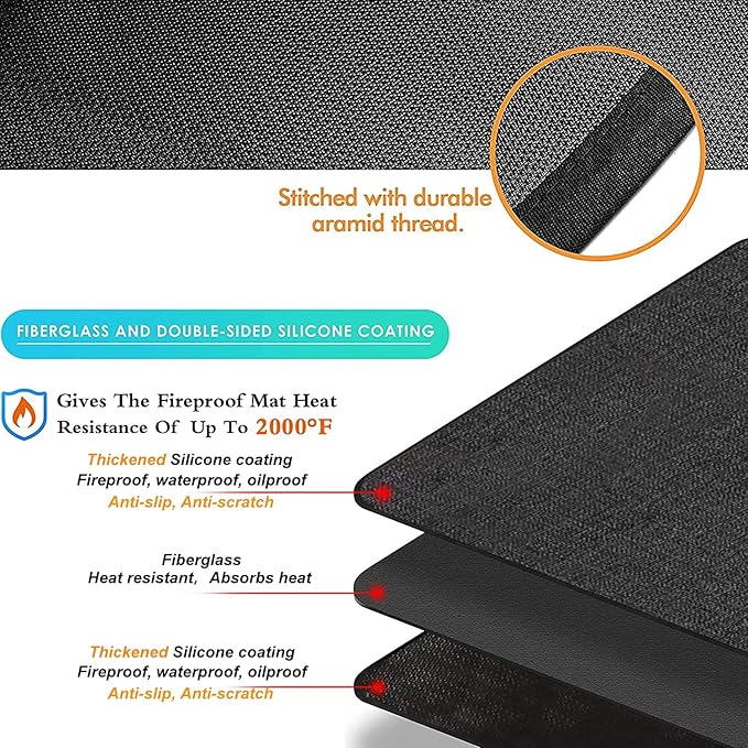 UBeesize Thickened 60x36 inch Under Grill Mat for Outdoor Grill, Fireproof Mat for Lawn, Smokers, Gas Grills, Deck and Patio, Fireplace Mat Fire Pit Mat,Oil-Proof Waterproof Non-Slip BBQ Protector