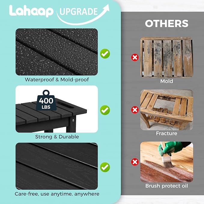 41" Shower Bench, Waterproof Poly Lumber Shower Stool for Shaving Legs, Shower Chair Seat Holds up to 400lbs, Bathroom Bench for Inside Shower, Non-Slip (Black)