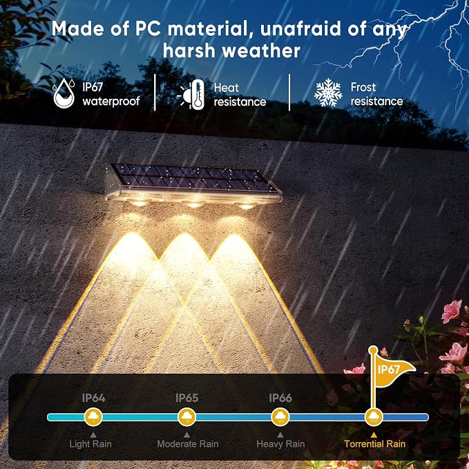 YiLaie Solar Fence Lights Outdoor with IP67 Waterproof, 3 Modes & Dusk to Dawn Auto ON/Off Solar Power Wall Mount Solar Lights for Outside Fence Wall Deck Gate (2 Pack)