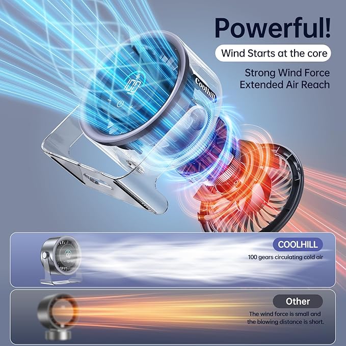 Coolhill USB Desk Fan for Bedroom: 100 Speeds Digital Display Quiet Table Fan