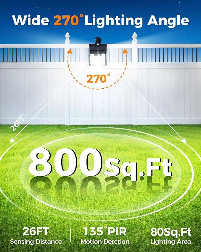 Clip On Solar Lights Outdoor,Motion Sensor Outdoor Lights, 72LEDs 600LM Clip on Solar Fence Lights Outdoor Waterproof LED,Solar Lights for Wall Fence,Deck, Gutter,Camping(1, Black)