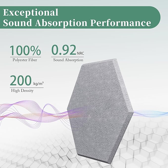 Hexagonal Acoustic Panels-12 Pack High-Density Sound Absorbing Panels 12"X10"X0.4" for Enhanced Noise Reduction, DIY Design, Idea for Studios, Offices, and Home Theaters(Ash Gray)