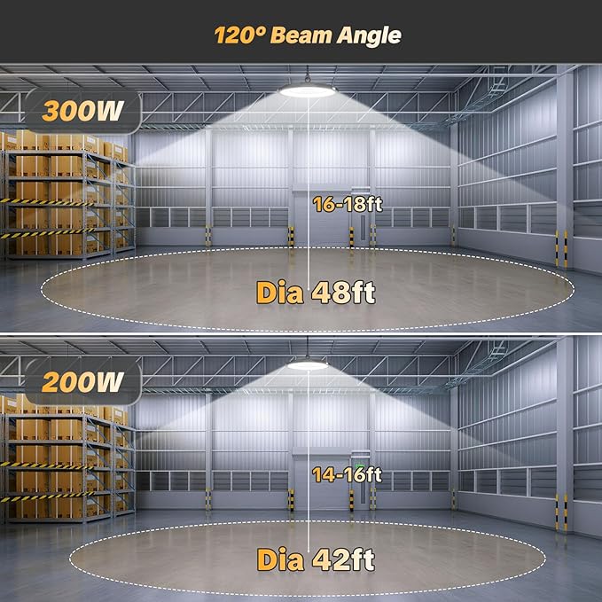 AIKVSXER LED High Bay Light UFO Shop Light 300W 45000LM 6000K Daylight Super Bright IP65 Waterproof for Warehouse Garage Barn Factory Workshop 5FT Cord with US Plug 8 Pack