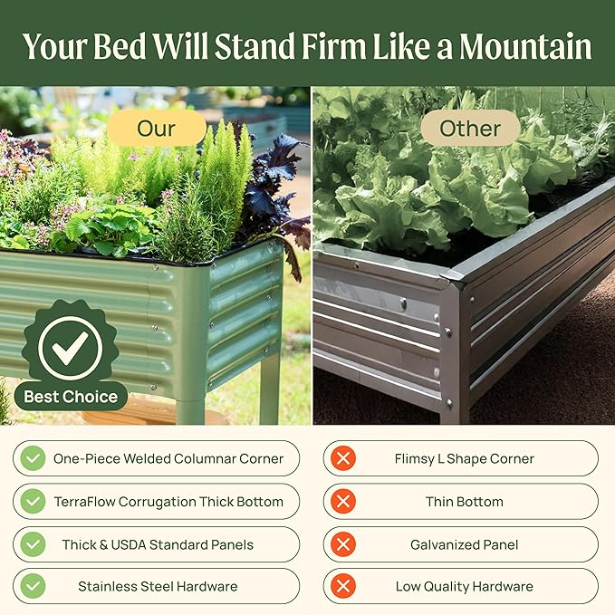 Elevated Raised Garden Bed-V Series, 2' x 8' Garden Beds with Legs & Storage Rack for Patio Porch, 1400 Lbs Weight Capacity, Outdoor Planter Boxes for Gardening Herbs Vegetables Flowers, Olive Green