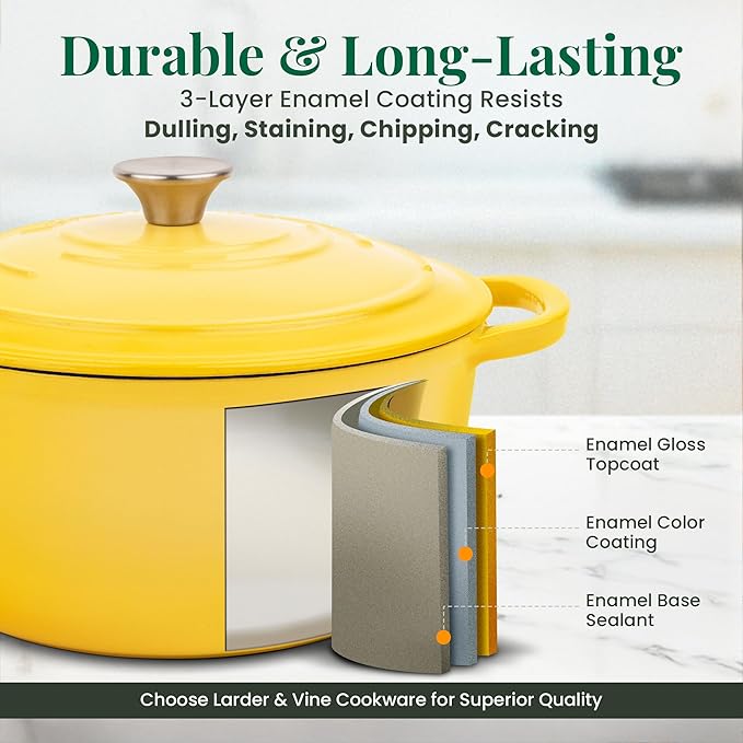 Larder & Vine Enameled Cast Iron 5.7qt Dutch Oven Pot with Lid | Bread Baking | Compatible on All Cooktops & Oven Safe to 500° F | Great for Sourdough Bread | Limoncello