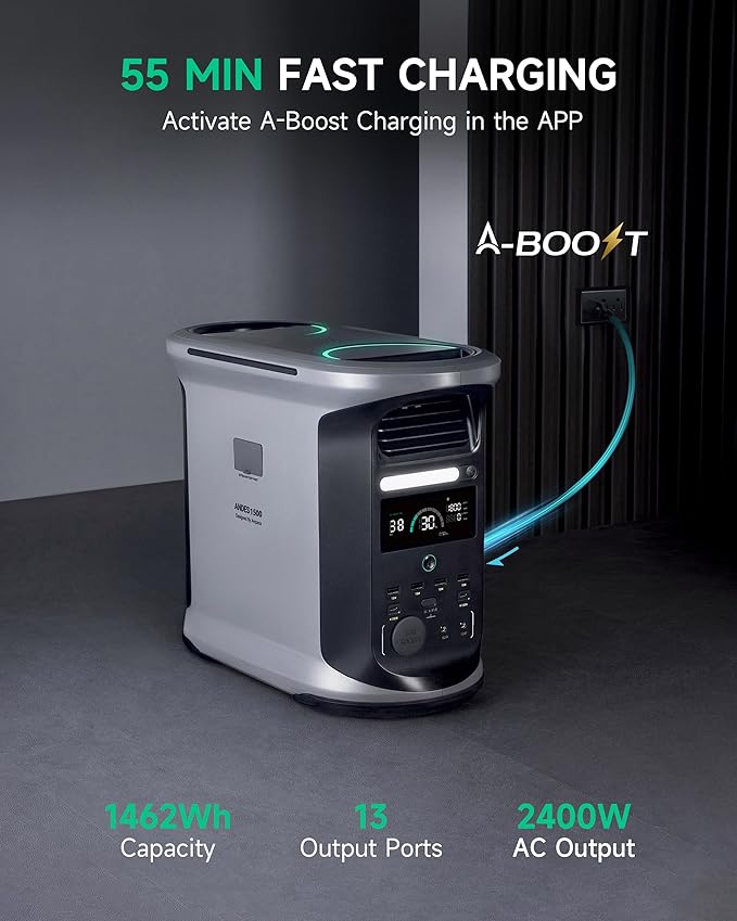 AMPACE Andes 1500 Power Station with 400W Solar Panel, 2400W/1462Wh Solar Generator with 3 AC Outlets, AC 1800W Fast Charging, APP Control Battery Backup for Home, Camping & RVs
