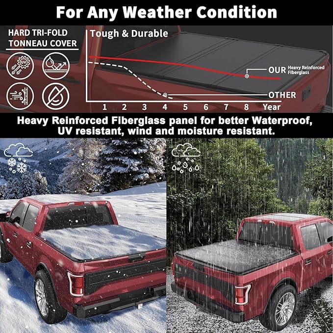 Fiberglass Hard Tri Truck Bed Tonneau Cover Compatible for 2007-2013 Chevy Silverado/GMC Sierra 1500 Fleetside 3-Fold 5.8FT 69.3Inch