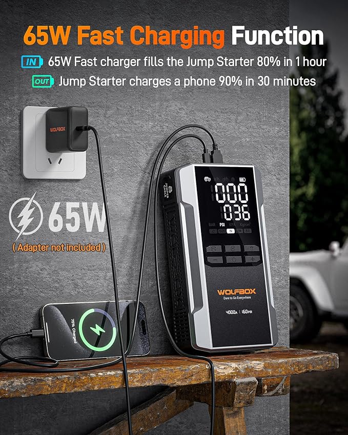 WOLFBOX 4000A Jump Starter with 160PSI Air Compressor, 12V Car Battery Booster, 65W Fast Charge, 24000mAh Portable Tire Inflator, LED Display for 10L Gas & 10L Diesel Engines, LED Light, Jumper Cables