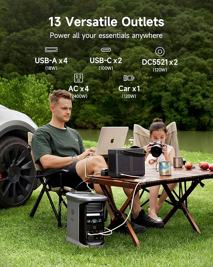 AMPACE Andes 1500 Power Station with 4×100W Solar Panel, 2400W/1462Wh Solar Generator with 4 AC Outlets, AC 1800W Fast Charging, APP Control Battery Backup for Home, Camping & RVs