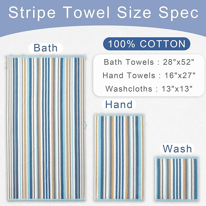VOOVA & MOVAS Striped Wash Cloths Set, Luxury Towel Set